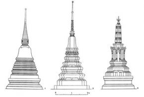 Архитектура Таиланда до середины XIX века Архитектура Таиланда до середины XIX века